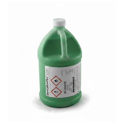 Multi-Purpose Ink - Green (4 Gallons)